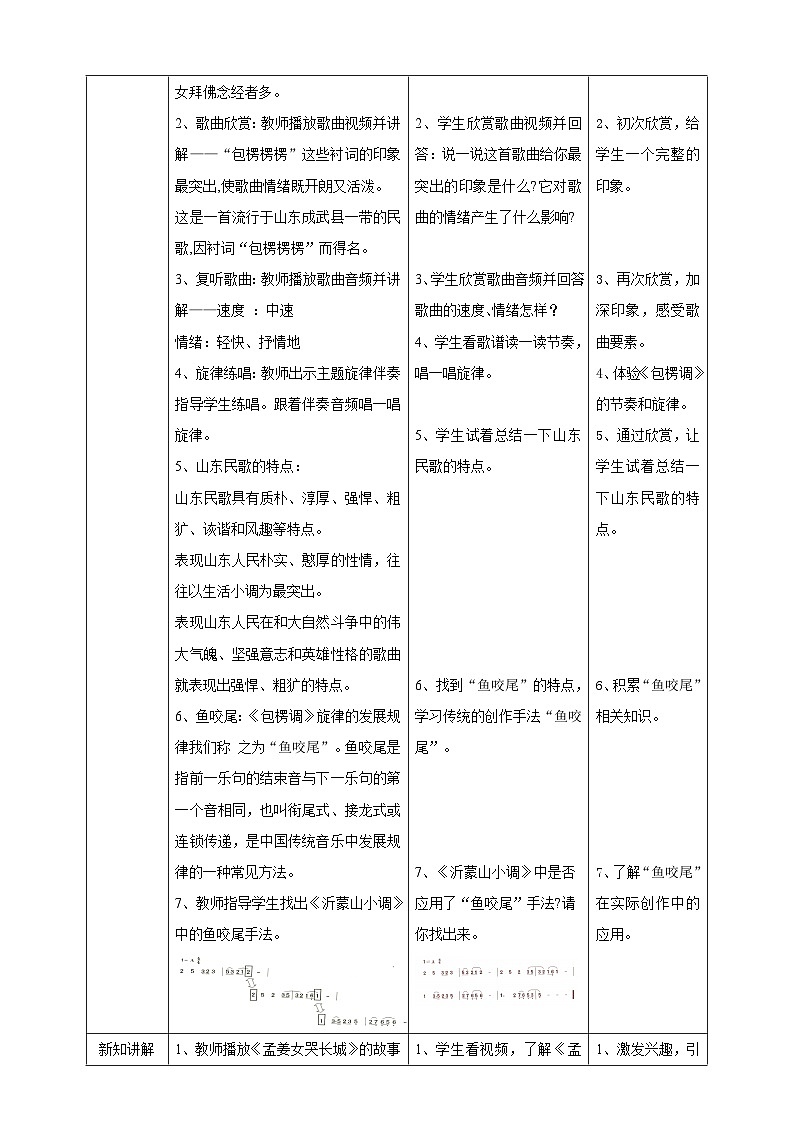 【人教版】七上音乐   第四单元第2课时《包楞调》《沂蒙山小调》《孟姜女》（课件+教案+素材）02