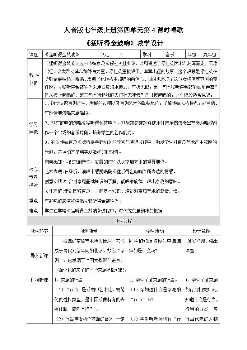 【人教版】七上音乐   第四单元第4课时《猛听得金鼓响》（课件+教案+素材）01