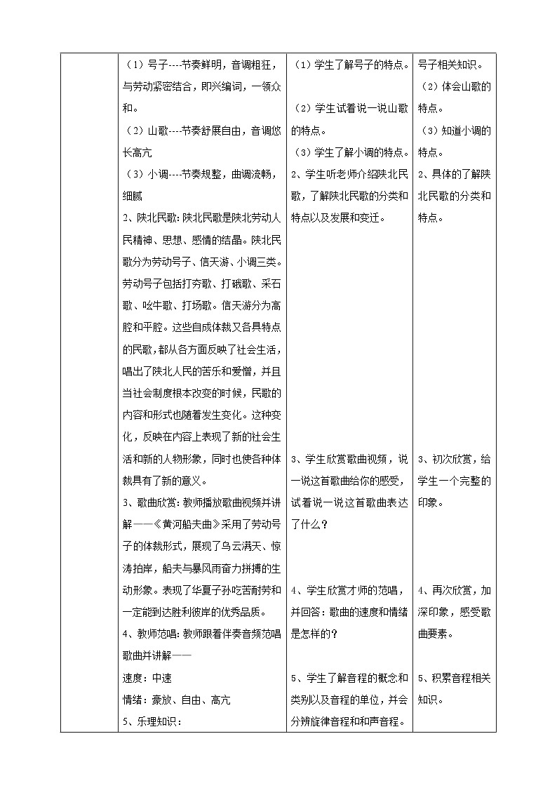 【人教版】七上音乐   第四单元第1课时《黄河船夫曲》（课件+教案+素材）02