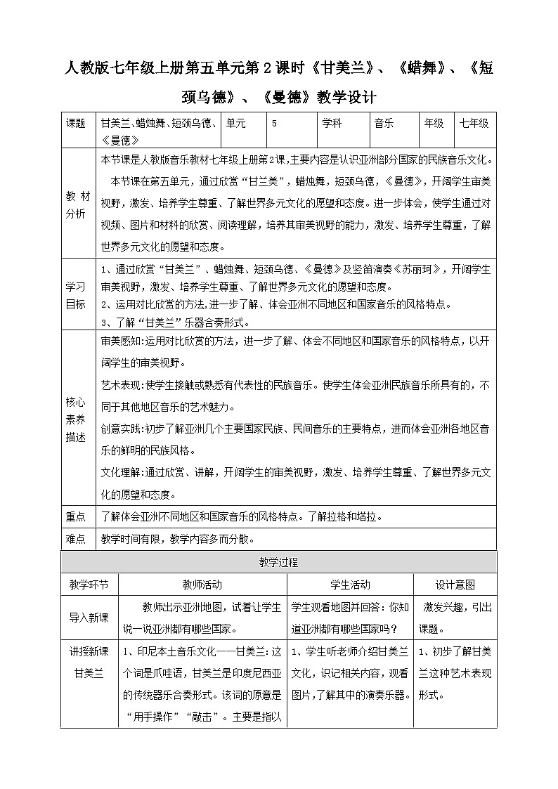 【人教版】七上音乐   第五单元第2课时《甘美兰》《蜡舞》《短颈乌德》《曼德》（课件+教案+素材）01