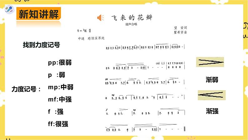 【人教版】七上音乐   第一单元第2课时《飞来的花瓣》《蓓蕾之歌》（课件+教案+素材）07