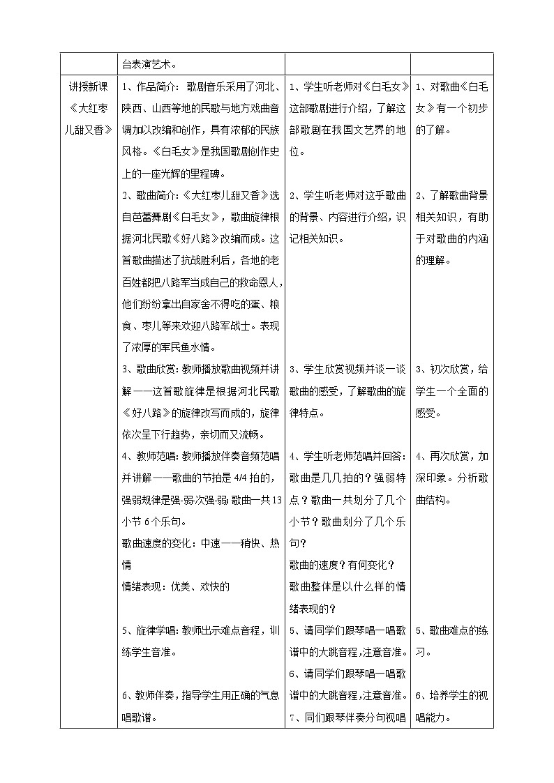 【人教版】九上音乐  第五单元第1课时《大红枣儿甜又香》《窗花舞》(课件+教案+素材）02