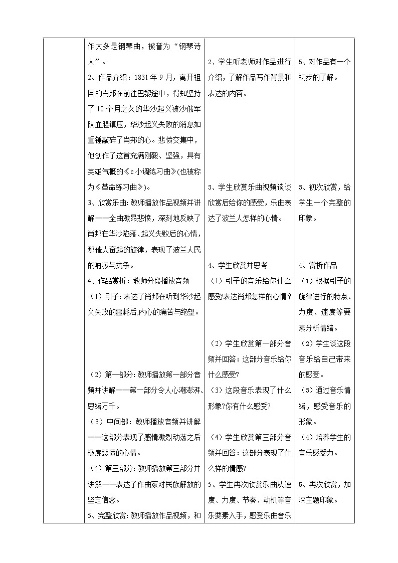 【人教版】九上音乐  第四单元第2课时《c小调练习曲》《飞翔的女武神》(课件+教案+素材）02