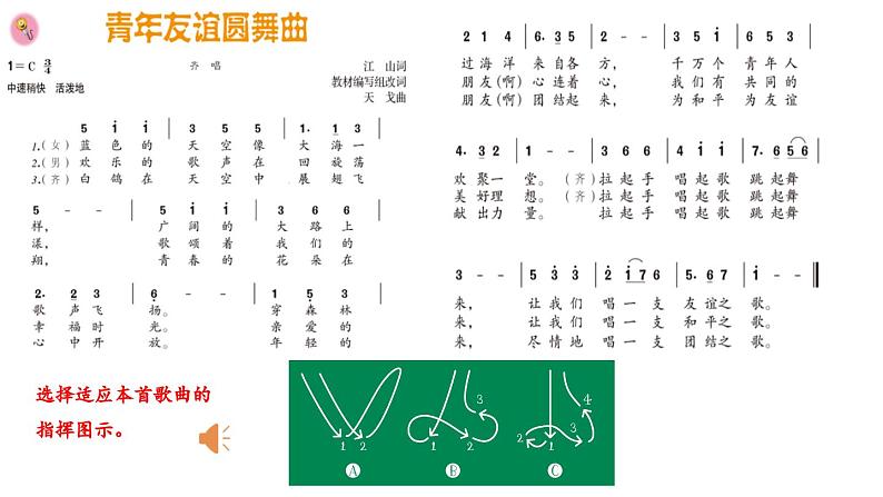 人音版初中音乐七年级上册2.1.青年友谊圆舞曲 课件07