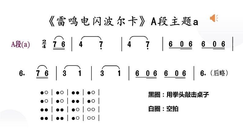 人音版初中音乐七年级上册2.3.雷鸣电闪波尔卡 课件08