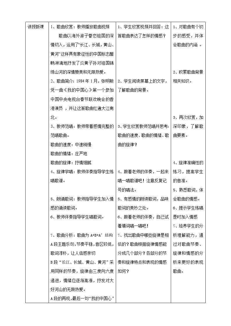 人音版八年级上册第一单元第二课时《我的中国心》（教案）02