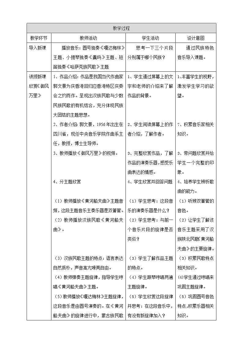 人音版八年级上册第一单元节第三课时《御风万里》（教案）02