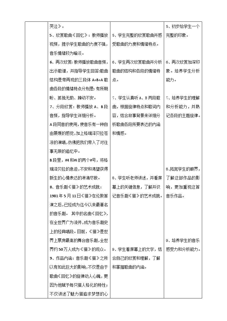 人音版八年级上册第二单元 第二课时《回忆》《云中的城堡》（教案）03