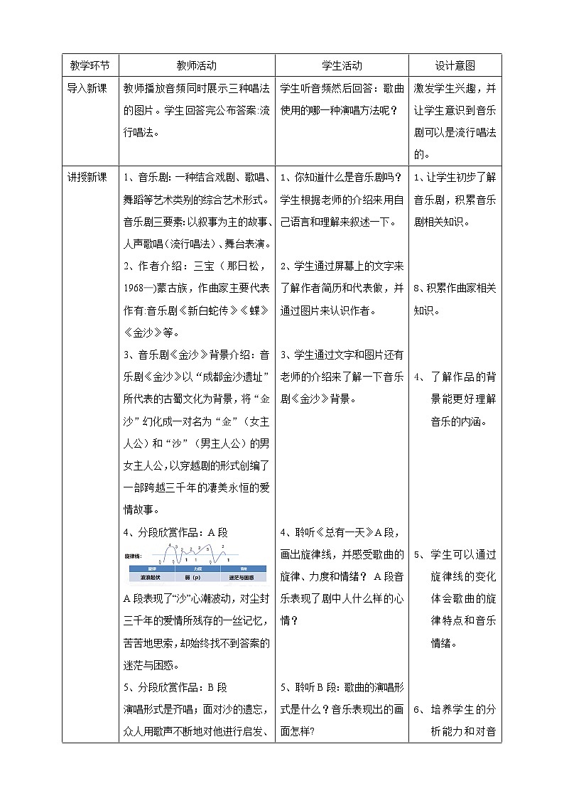 人音版八年级上册第二单元节第三课时《总有一天》 教案02