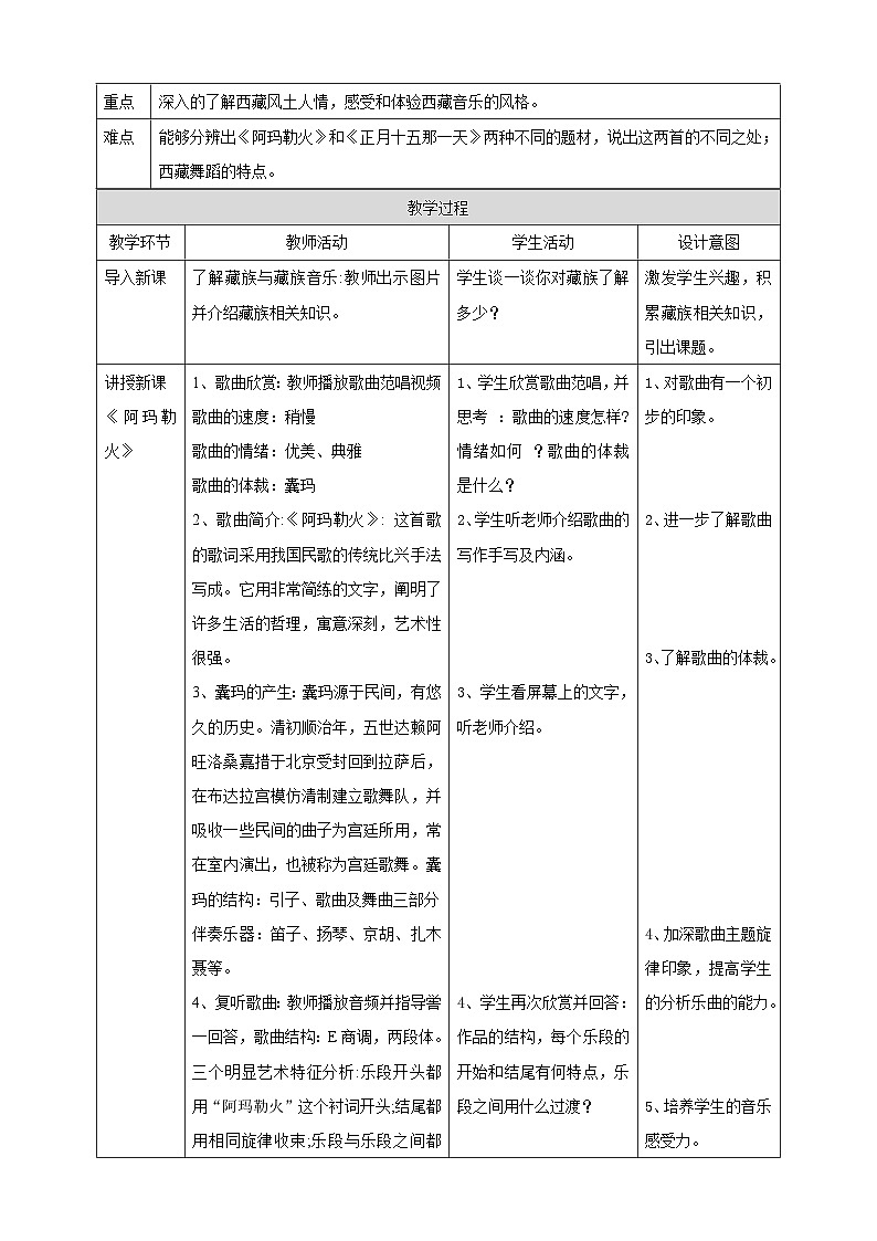 人音版八年级上册第三单元第二课时《阿玛勒火》《正月十五那一天》（教案）02