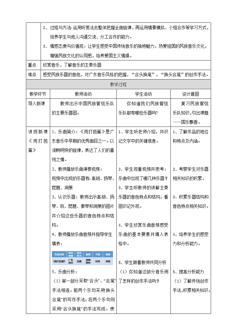 人音版八年级上册第五单元第2课时《雨打芭蕉》《欢乐歌》《小放驴》《老鼠娶亲》第2页