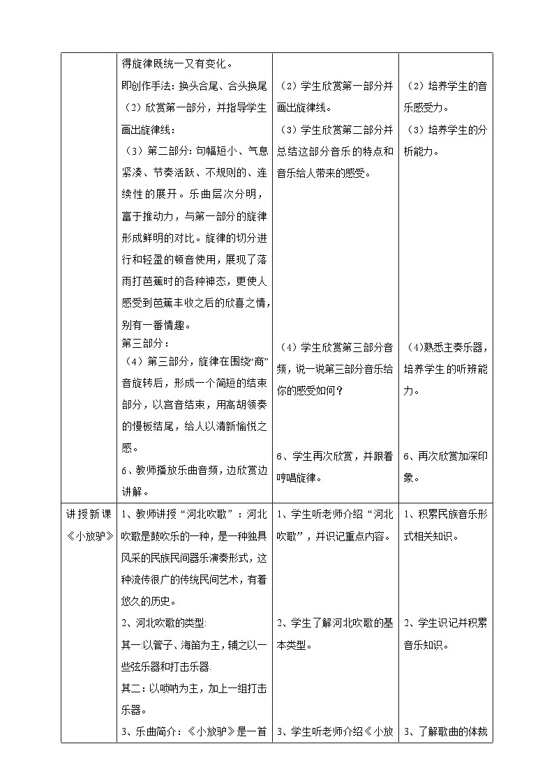 人音版八年级上册第五单元第2课时《雨打芭蕉》《欢乐歌》《小放驴》《老鼠娶亲》第3页