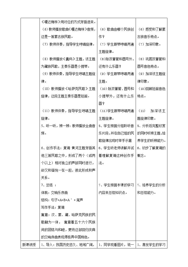 人音版音乐八年级上册 第一单元第1节第三课时《御风万里》《台湾风情画》课件+教案+素材03