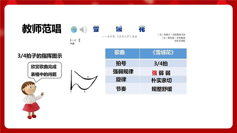 人音版音乐八年级上册 第二单元第一课时《雪绒花》课件+教案+素材08
