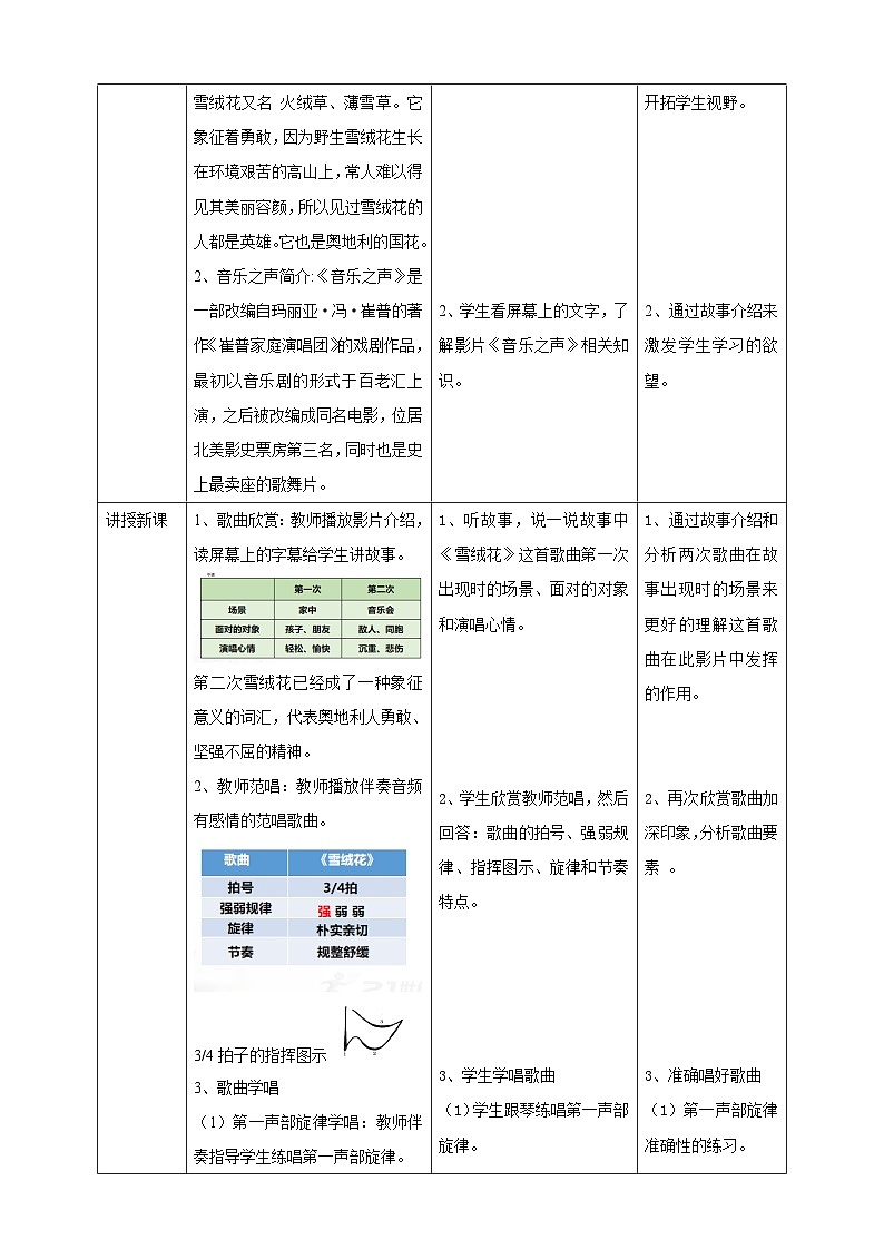 人音版音乐八年级上册 第二单元第一课时《雪绒花》课件+教案+素材02