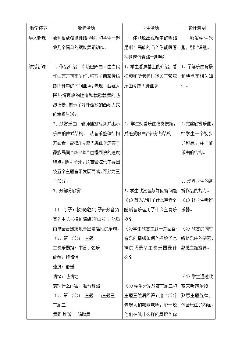 人音版音乐八年级上册 第三单元第三课时《热巴舞曲》课件+教案+素材02