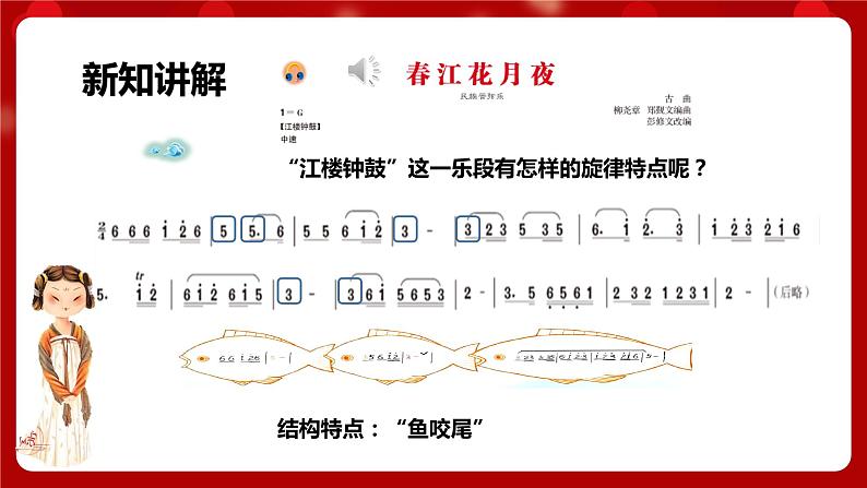 人音版八年级上册第五单元第3课时《春江花月夜》课件第7页
