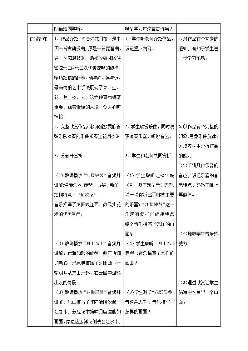 人音版音乐八年级上册 第五单元第三课时《春江花月夜》课件+教案+素材02