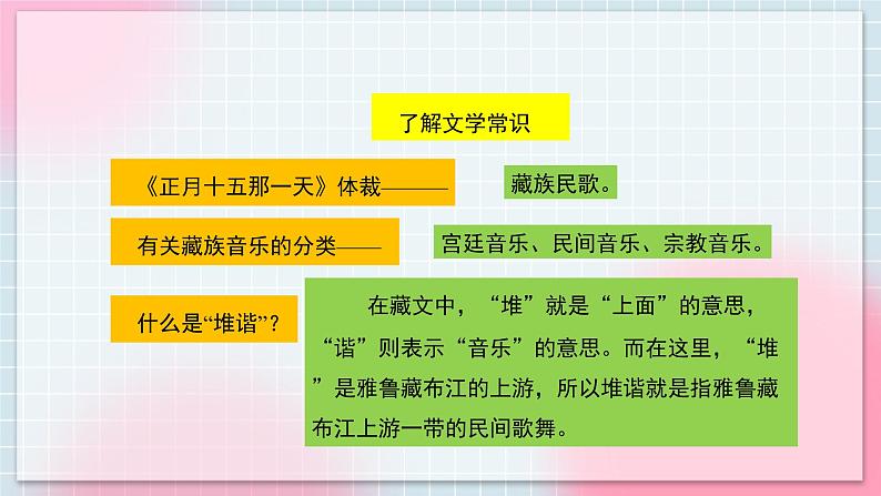 人音版音乐八年级上册 《正月十五那一天》课件+教案+素材06