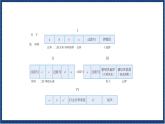 人教版音乐七年级上册3.3《丰收锣鼓》课件+教案+音频