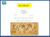 人教版音樂八年級上冊第二單元欣賞 《絲綢之路》課件PPT+教案+音頻等素材