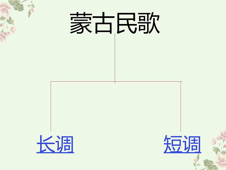 人音版音乐七年级上册 3《美丽的草原我的家》课件 (2) 课件05