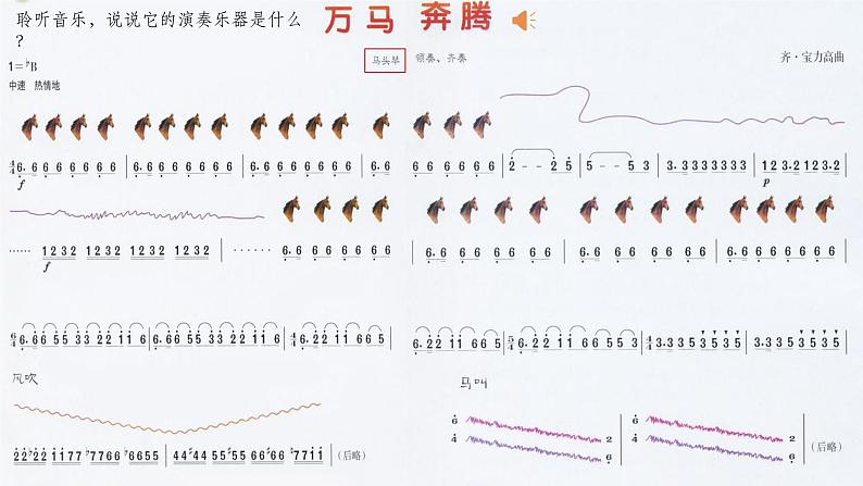 人音版音乐七年级上册教学课件《万马奔腾》04