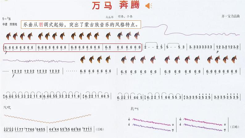 人音版音乐七年级上册教学课件《万马奔腾》07