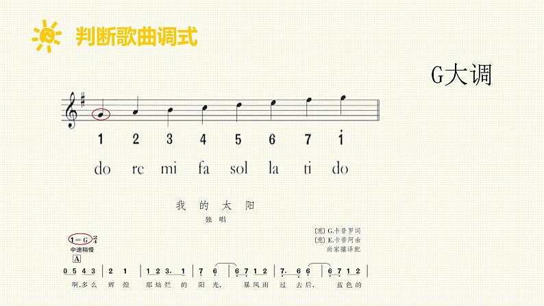 人音版初中音乐七年级上册教学课件《我的太阳》07