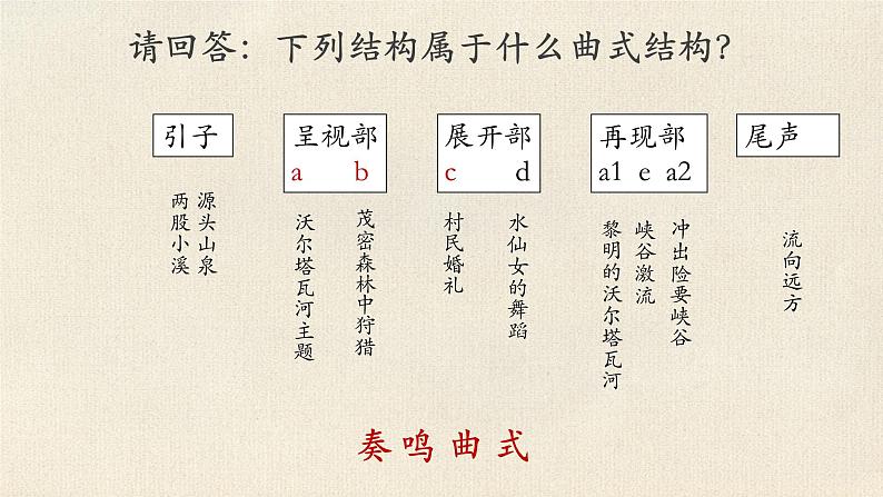 人音版初中音乐八年级上册课件《沃尔塔瓦河》06