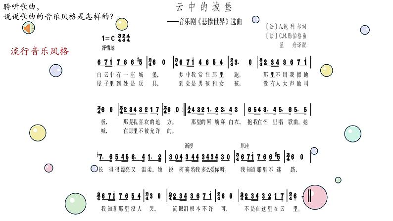 人音版初中音乐八年级上册课件《云中的城堡》第6页