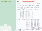 人音版初中音樂八年級上冊課件《五月十五的那一天》