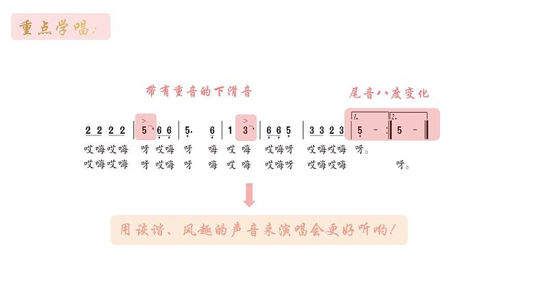 人音版初中音乐九年级课件《东北风》07