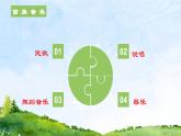 人音版初中音乐九年级课件《歌唱美丽的家乡》