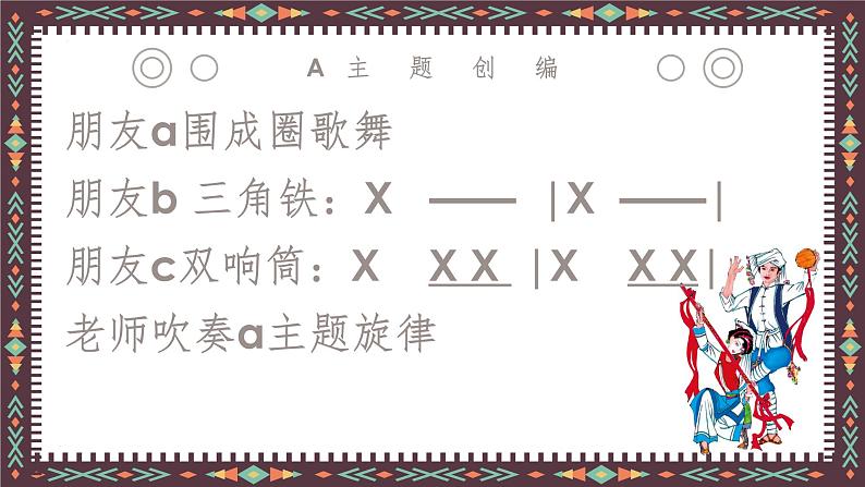 人音版初中音乐九年级课件《瑶族舞曲》课件08