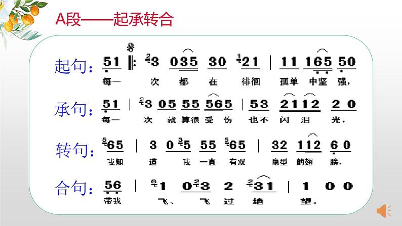 人音版初中音乐九年级课件隐形的翅膀07