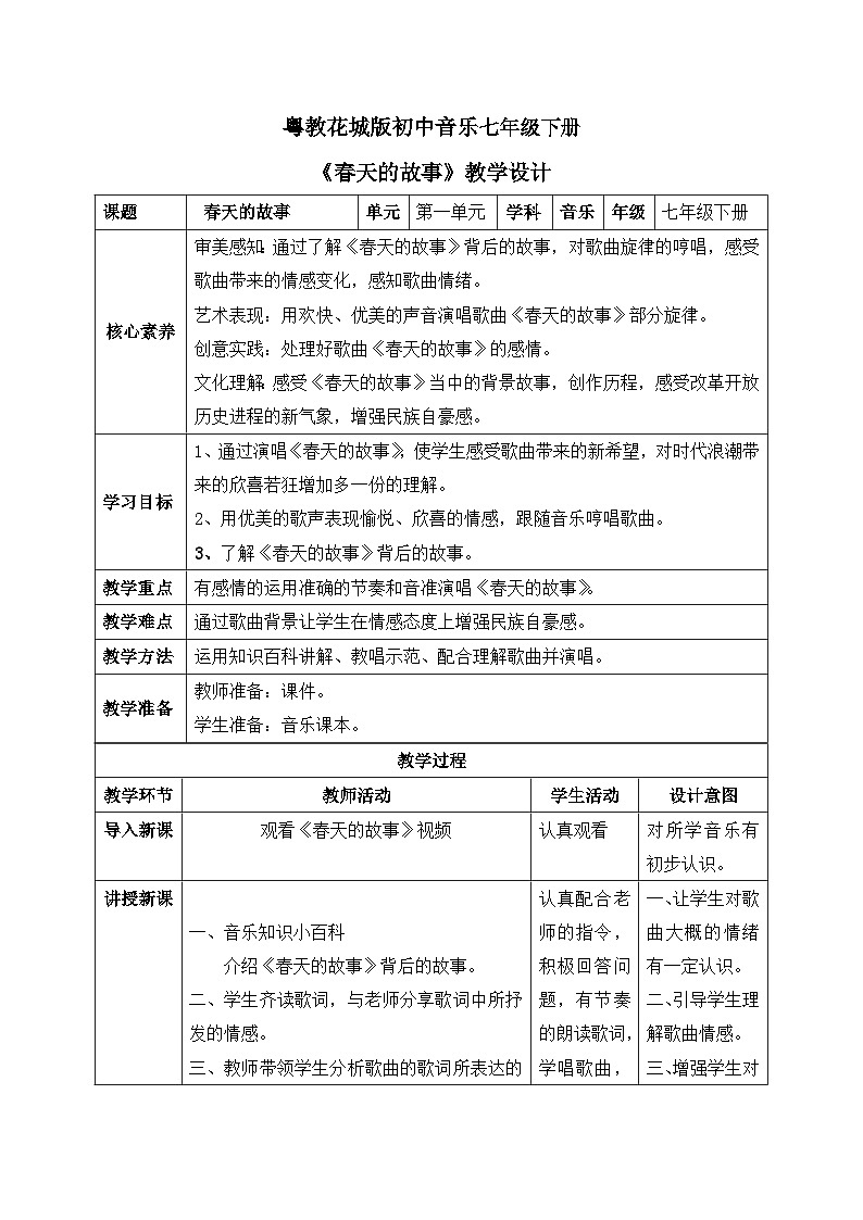 【核心素养目标】花城版初中音乐七年级下册1《春天的故事》课件+教案（含教学反思）01