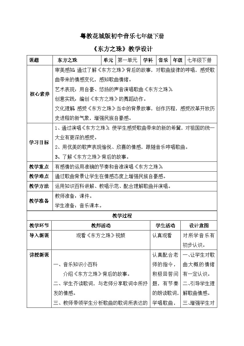【核心素养目标】花城版初中音乐七年级下册1《东方之珠》课件+教案（含教学反思）01