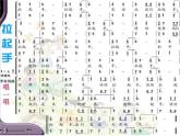 人教版八年级音乐上册 第一单元 《拉起手》-课件
