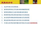 人音版初中音樂(lè)七年級(jí)下冊(cè) 第五單元 小調(diào)集萃 《無(wú)錫景》課件1