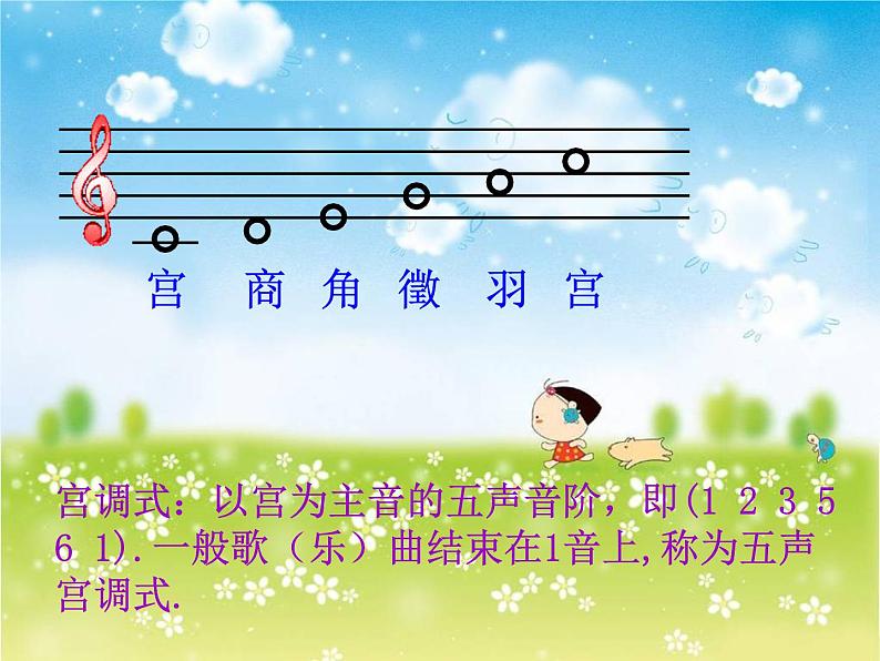 人教版七年级音乐下册 第一单元《春节序曲》 课件05