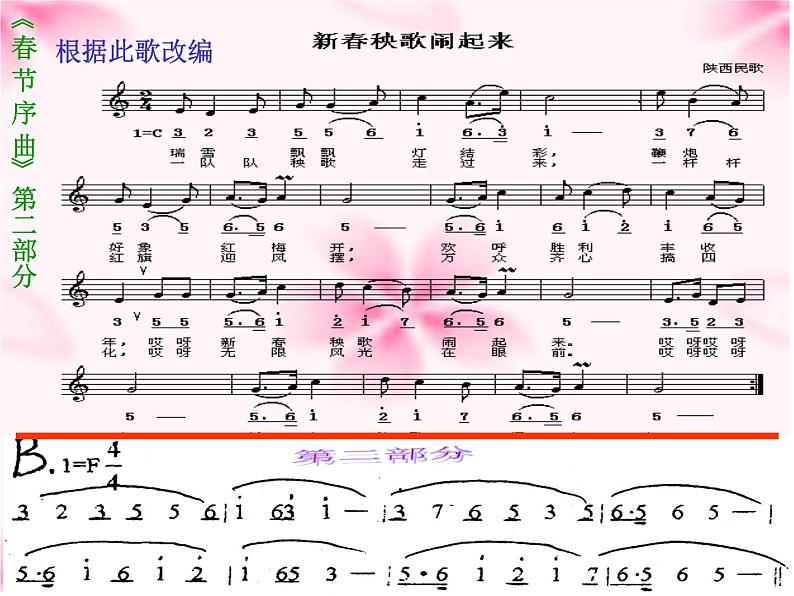 人教版七年级音乐下册 第一单元《春节序曲》 课件07