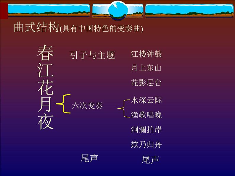 人教版七年级音乐下册 第三单元《春江花月夜》 课件04