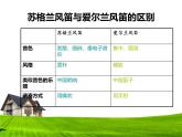 人教版七年级音乐下册 第五单元《优雅》-课件