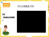 【人教版】九下音樂(lè) 第六單元《長(zhǎng)大后我就成了你》課件+教案+素材
