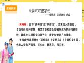 【人教版】九下音樂 第二單元第1課時《夫妻雙雙把家還》課件+教案+素材