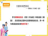 【人教版】九下音樂 第二單元第1課時《夫妻雙雙把家還》課件+教案+素材