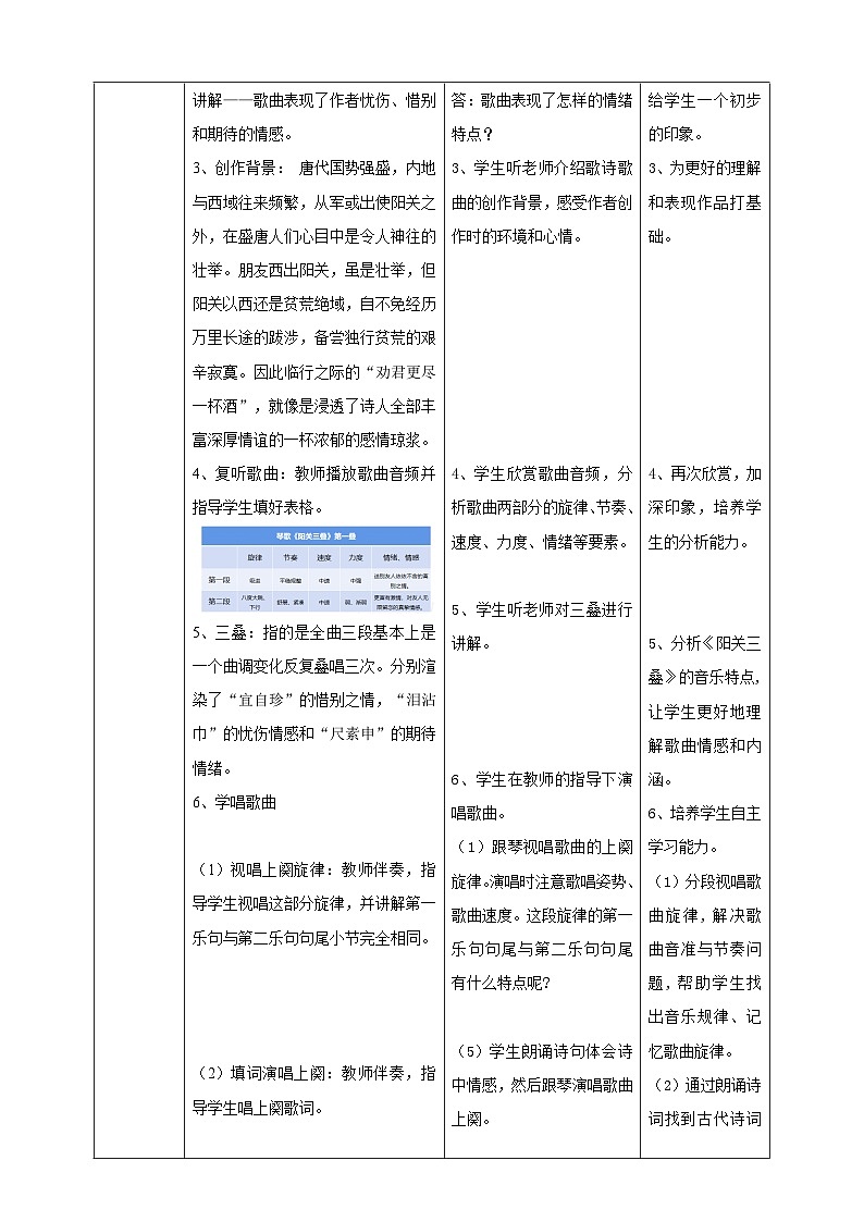 【人教版】八下音乐 第一单元第1课时《阳关三叠》课件+教案+素材02