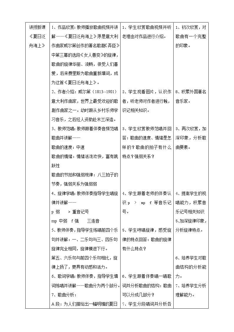 【人教版】八下音乐 第六单元第1课时《夏日泛舟海上》《夏日里最后一朵玫瑰》课件+教案+素材02