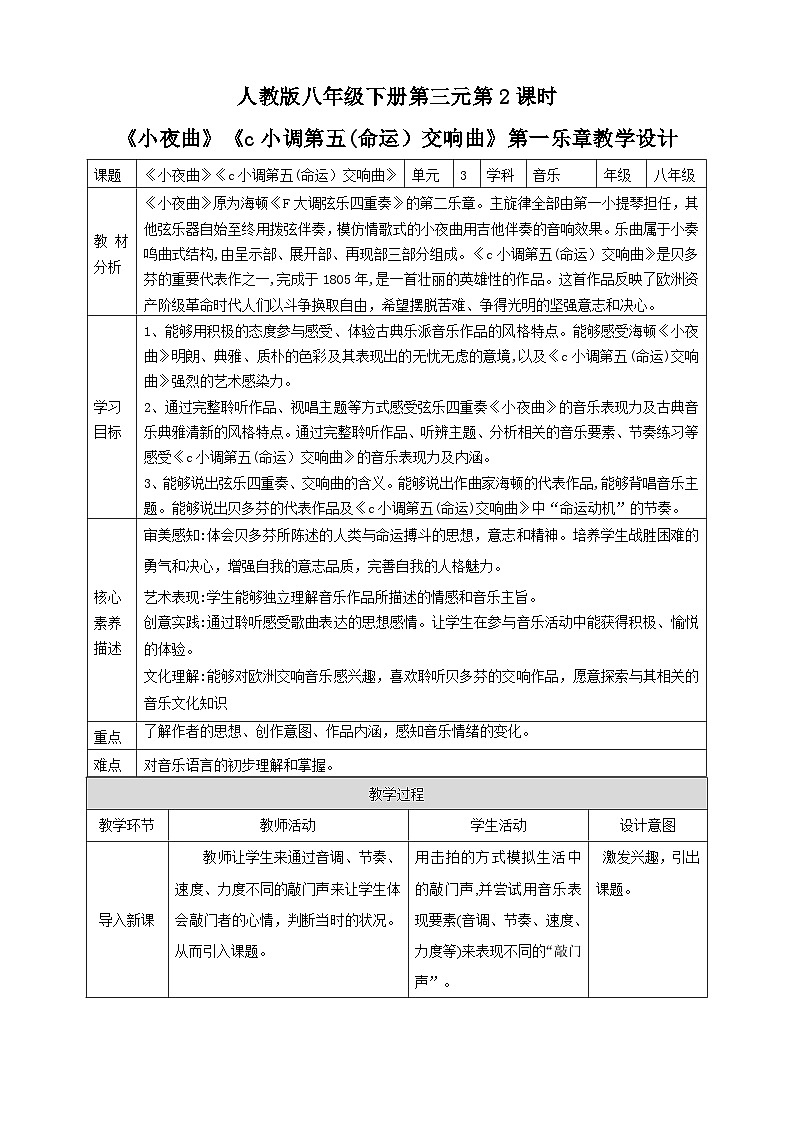 【人教版】八下音乐 第三单元第2课时《小夜曲》《c小调第五(命运）交响曲》课件+教案+素材01